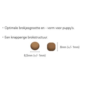 puppy verse kip graanvrij brokjesgrootte